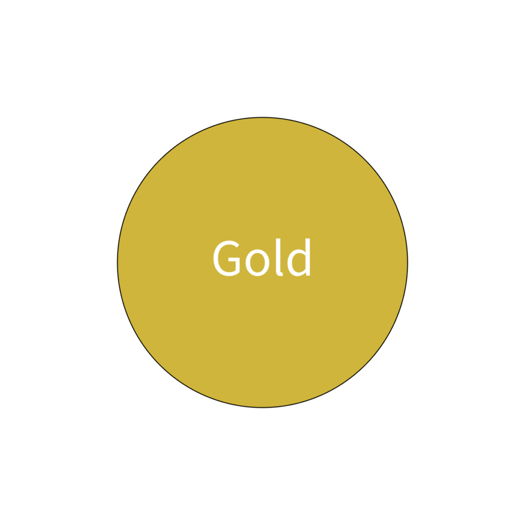Studio Tour Gold Level