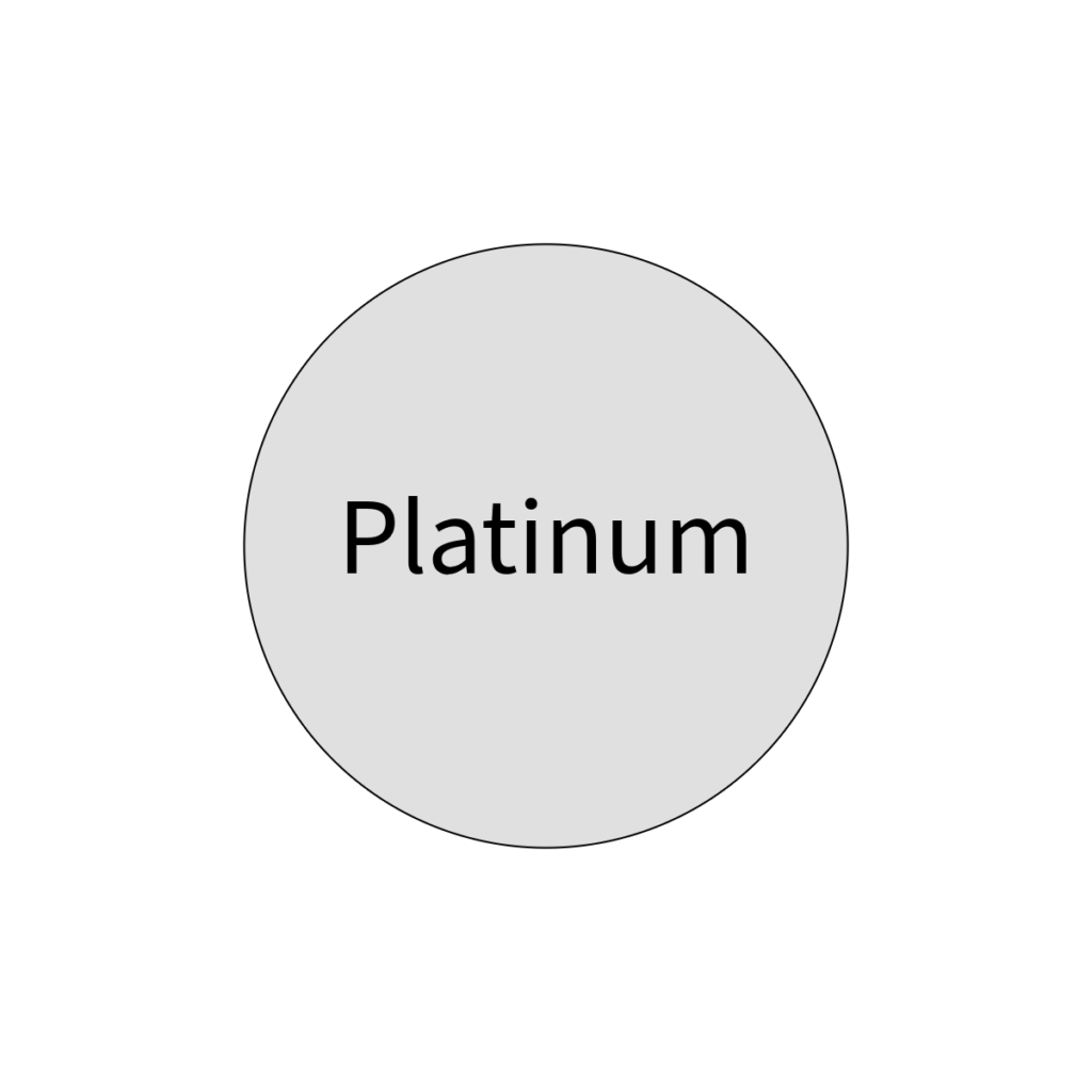 Studio Tour Platinum Level