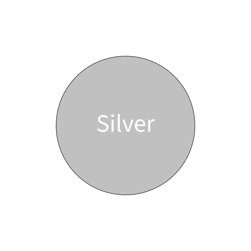 Studio Tour Silver Level