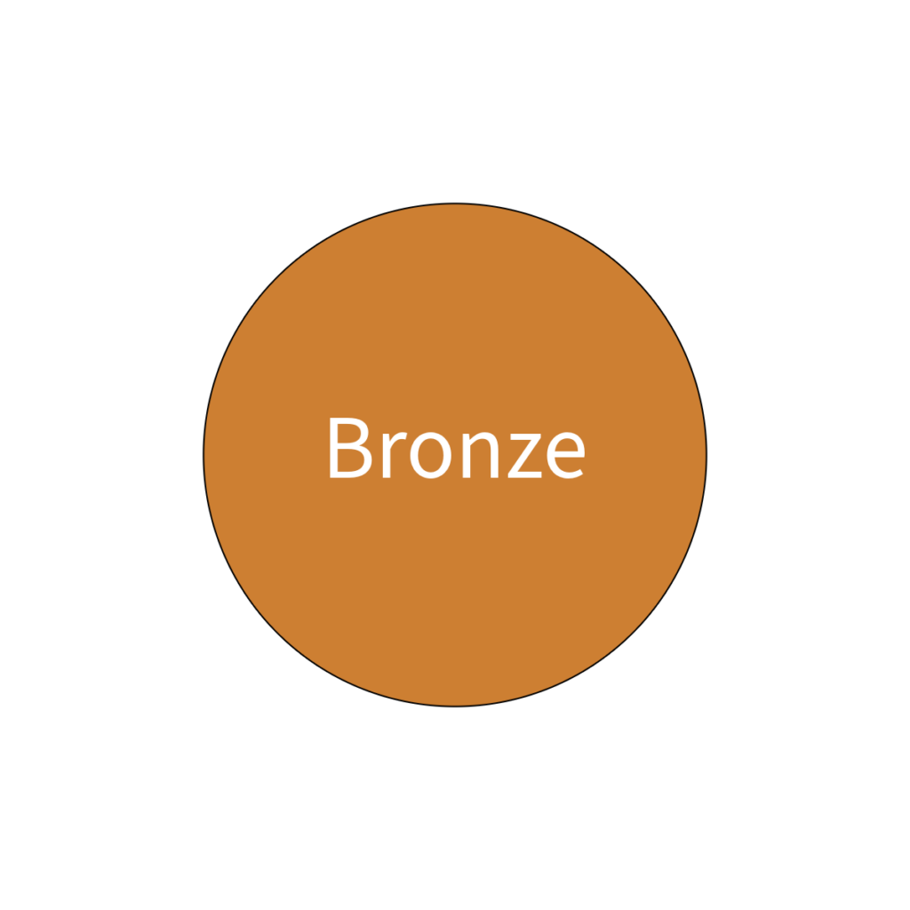 Studio tour Bronze Level
